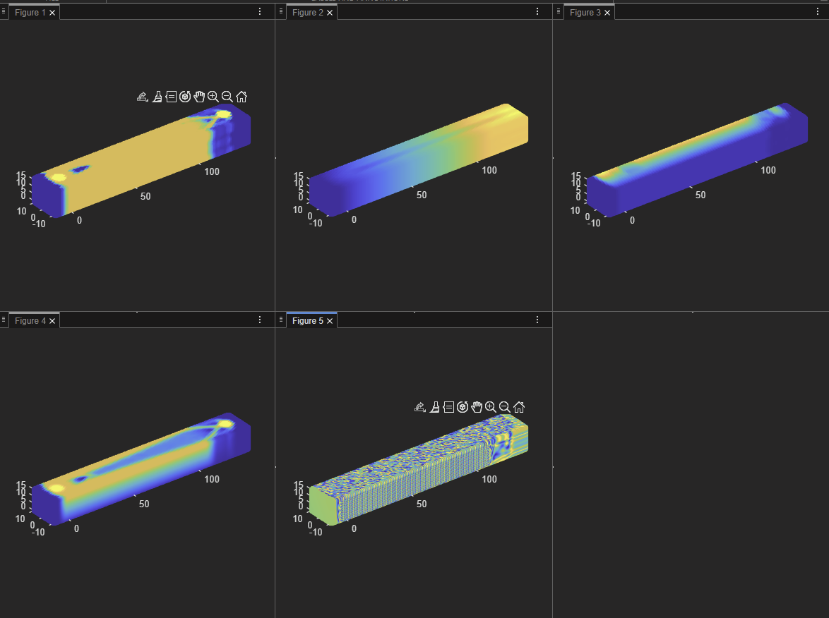 Local Density Manipulation of TPMS infill w/ Frequency Modulation